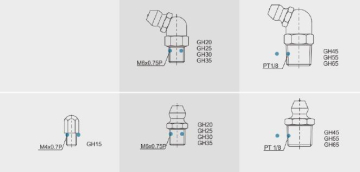 Модуль опорный Hiwin HGH45HAZAC