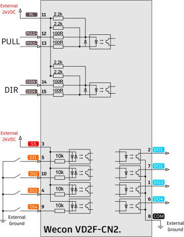 Серводрайвер VD2F-003SA1P