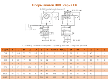 Опора ШВП EK-6