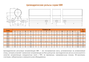 Цилиндрический рельс SBR30