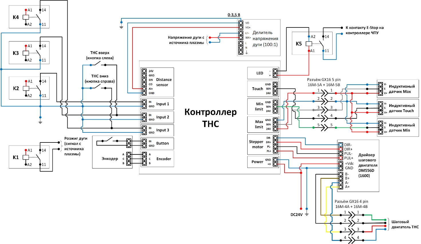 Plasma 33 multi схема