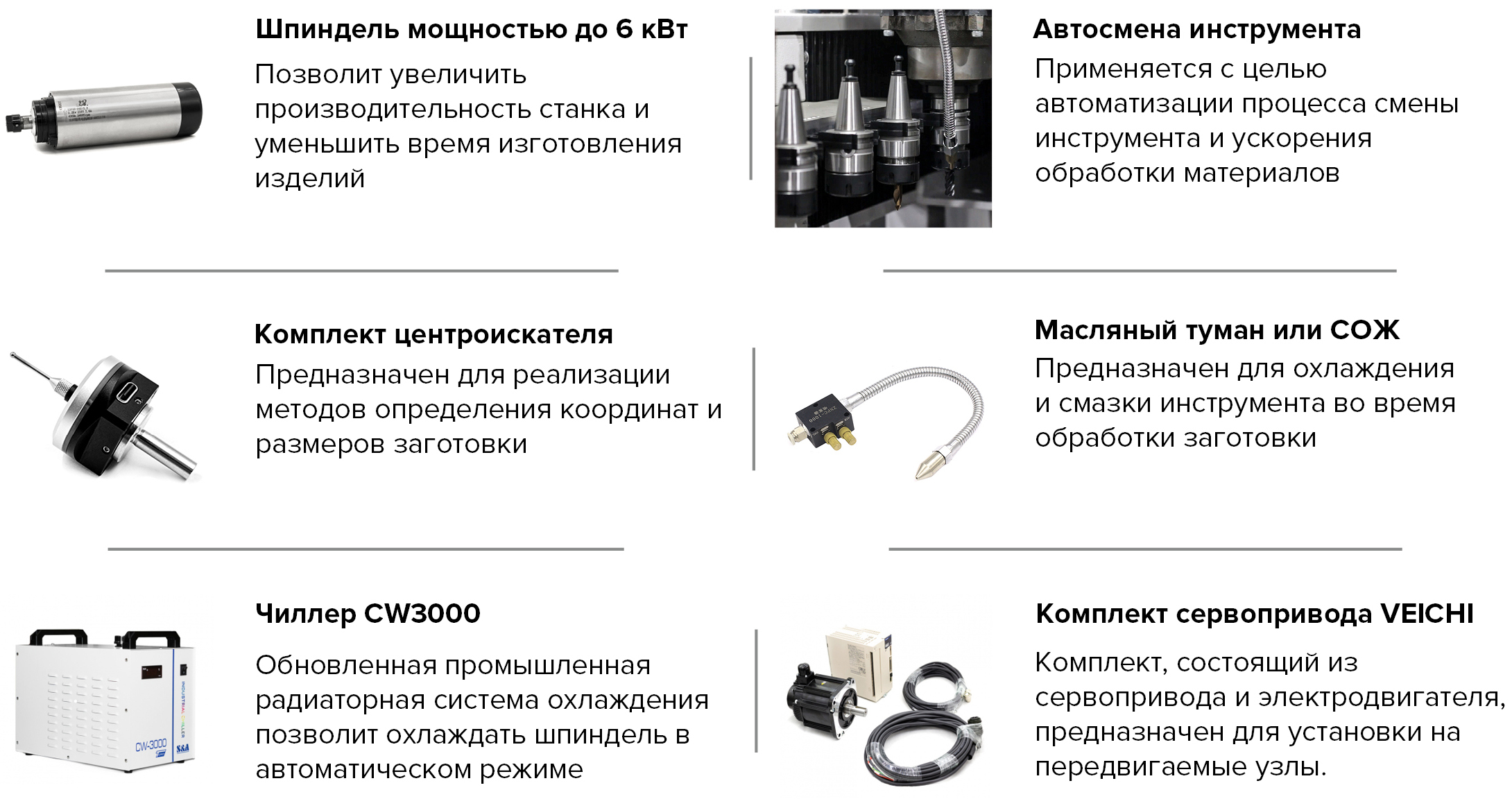 Фрезерный станок с ЧПУ Cutter TG - купить в интернет-магазине  cnc-tehnologi.ru c доставкой по России