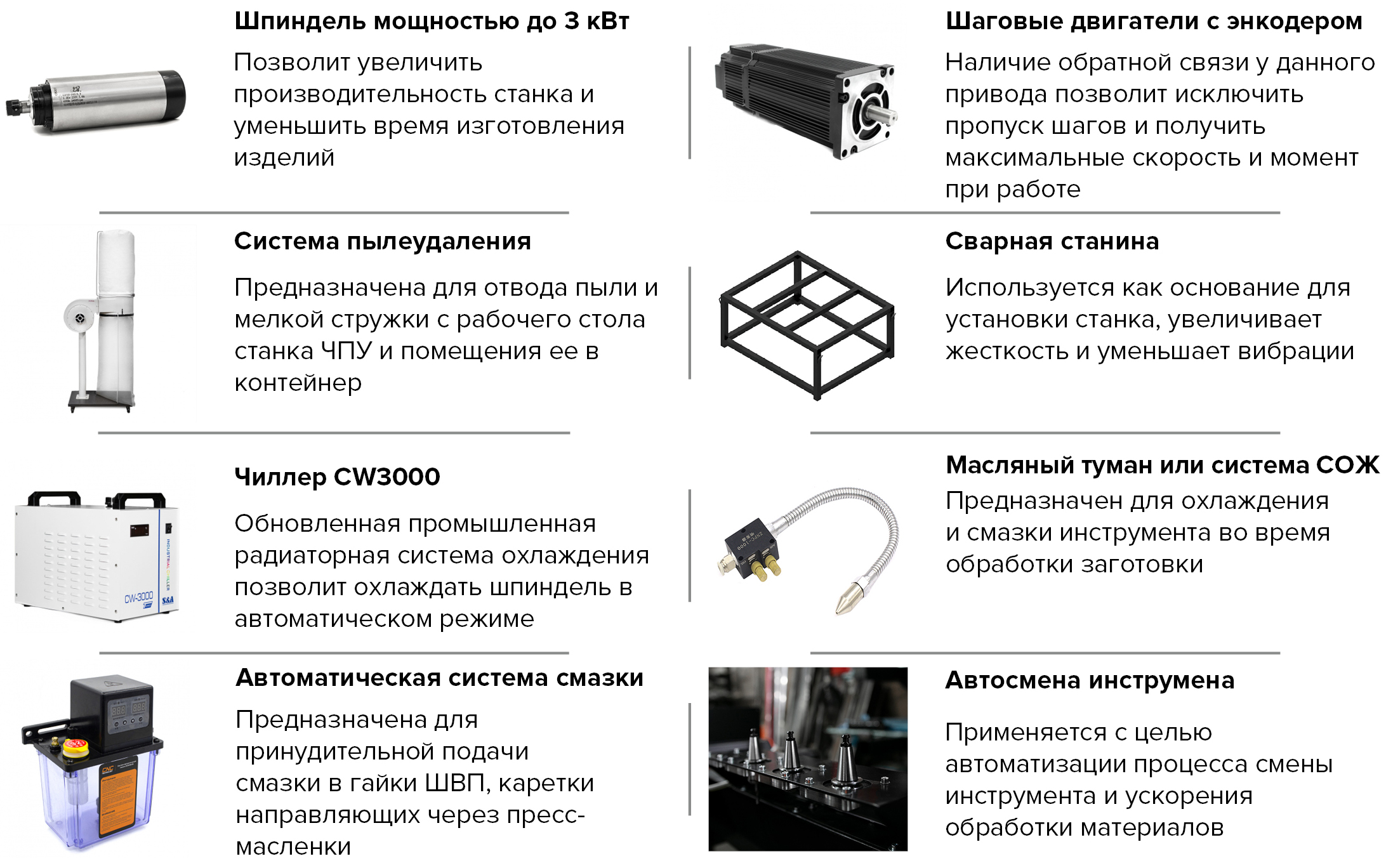 Фрезерно гравировальный станок Cutter GR PRO - купить в интернет-магазине  cnc-tehnologi.ru c доставкой по России