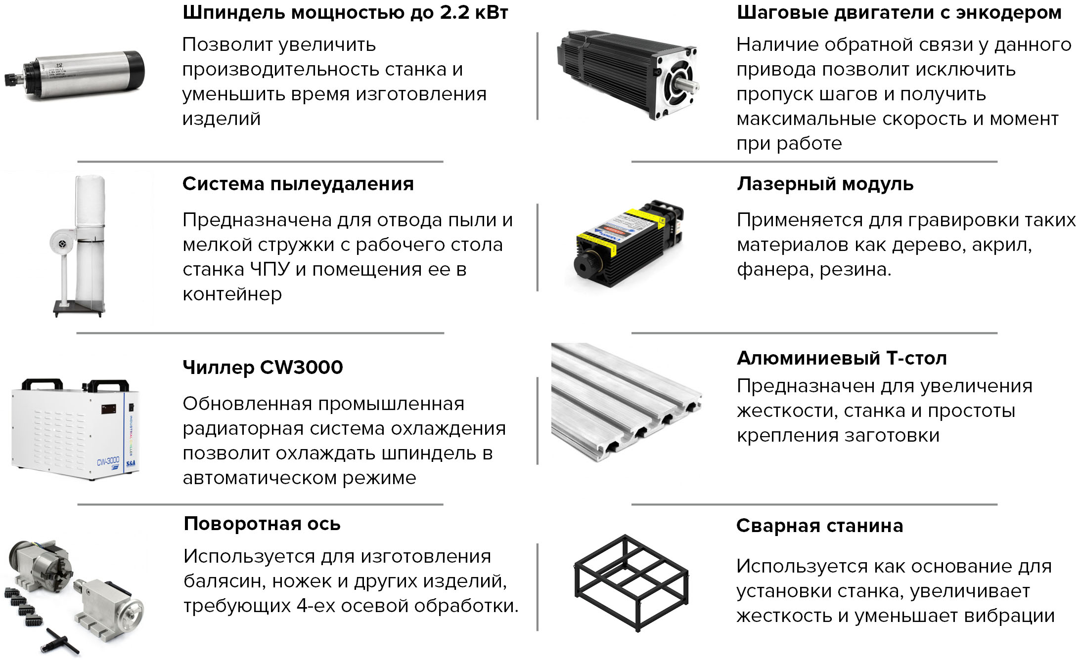 Купить фрезерно-гравировальный станок Cutter GT