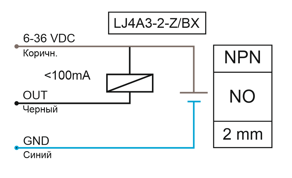 LJ4A3-2-ZBX.png