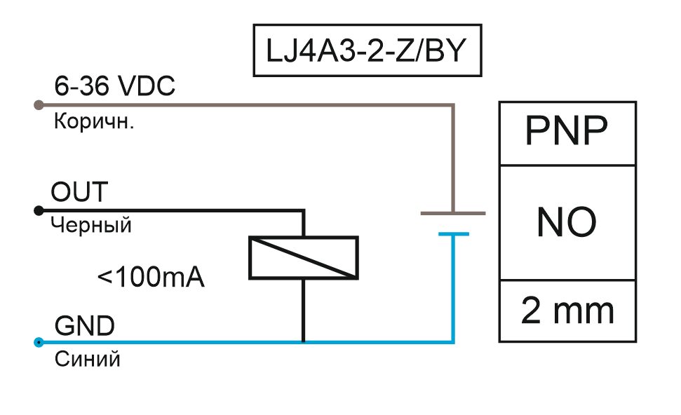 LJ4A3-2-ZBY.png