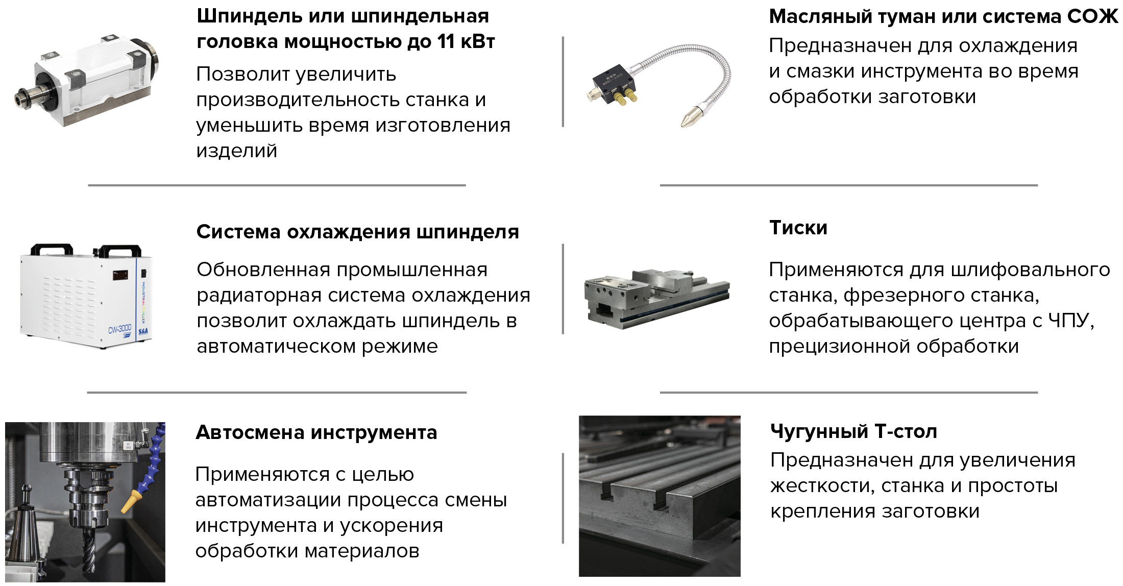 Фрезерный станок Cutter MSK - купить в интернет-магазине cnc-tehnologi.ru c  доставкой по России