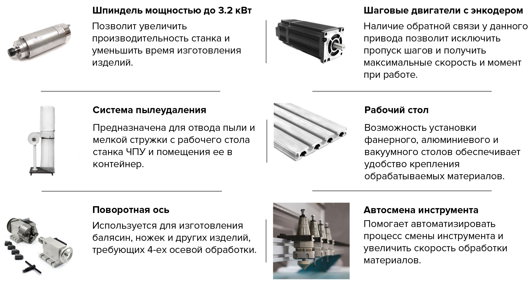 Станок с ЧПУ для раскроя Cutter SR - купить в интернет-магазине  cnc-tehnologi.ru c доставкой по России