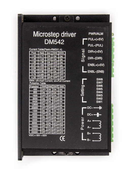 Microstep driver DM542