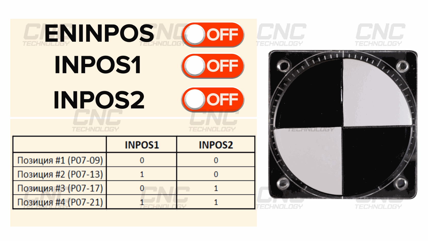 Управление через цифровые входы в относительном режиме