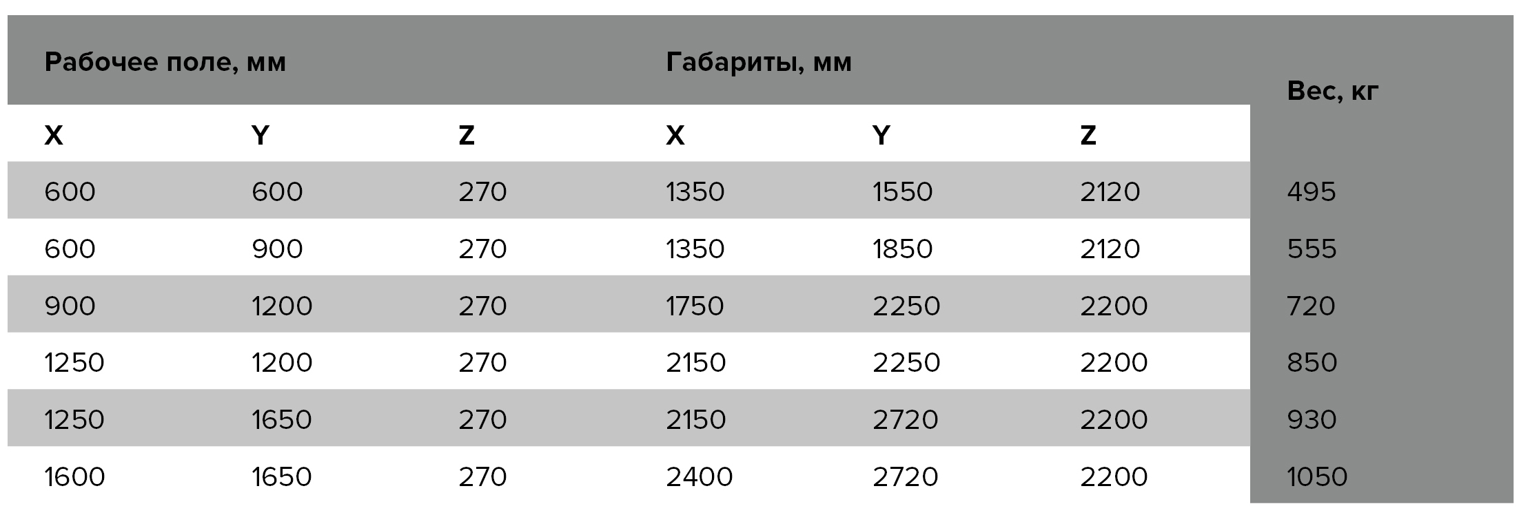 Раб поле Cutter H new